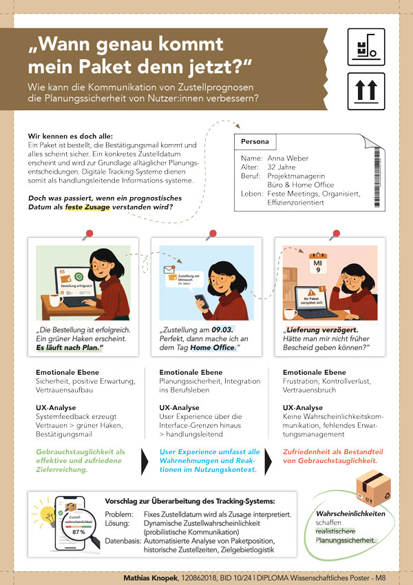 Wann kommt mein Paket wirklich? Mathias analysierte, wie irreführende Datumsangaben Vertrauen zerstören – und wie besseres Informationsdesign Planungssicherheit schafft.