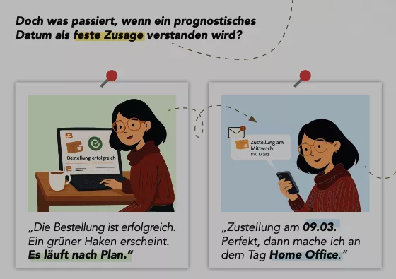 BID, Beispiel für Reallabor