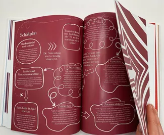 Aufgeschlagenes Booklet mit roten Innenteil