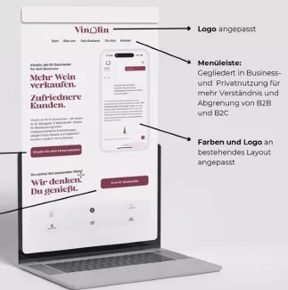Laptop-Mock-up mit überarbeiteter Vinolin-Website in Bordeaux- und Cremetönen. Pfeile markieren das angepasste Logo, eine neu gegliederte Menüleiste und die klarere Trennung von Business- und Privatnutzung.