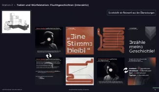 Entwurf einer interaktiven Ausstellungsstation zu Fluchtgeschichten: Tablets zeigen Erzählungen und KI-Übersetzungen; Besucher sollen Fehler korrigieren können. Angezeigte Zahlen gehören zum Konzept.