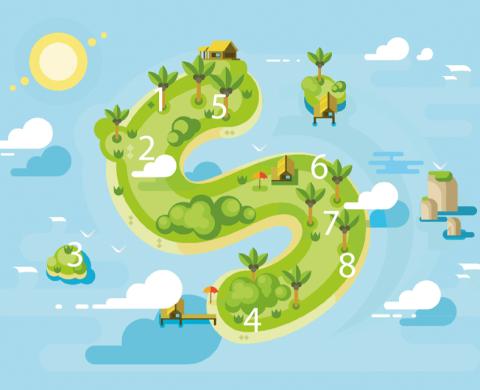 Illustration einer Insel die als „S“ geformt ist mit Quiz Punkten eins bis acht