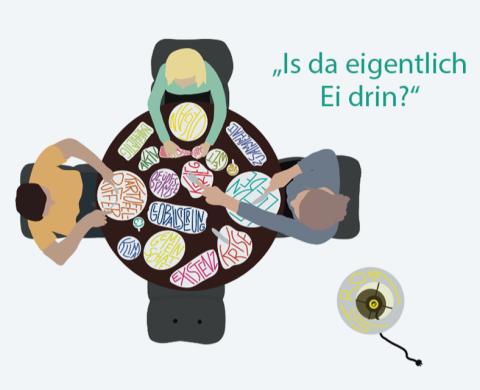 Illustration von drei Personen die von oben zu shen sind und um einen runden Tisch sitzen. Auf dem Tisch und ihren Tellern stehen verschiedene Schlagwörter